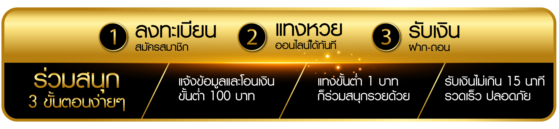 Huay.com Huayauto168 เว็บหวยออนไลน์